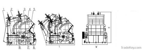 Stone crushing production line/ impact crusher