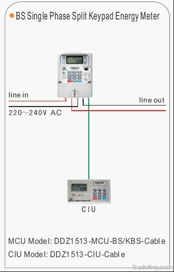 1 phase prepayment energy meter