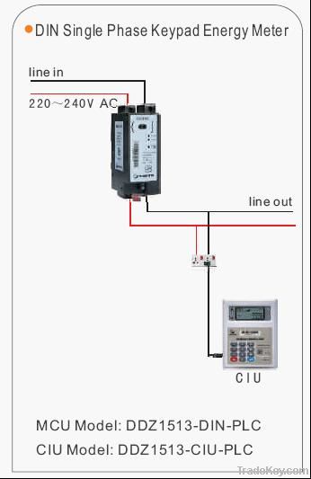 1 phase prepayment energy meter