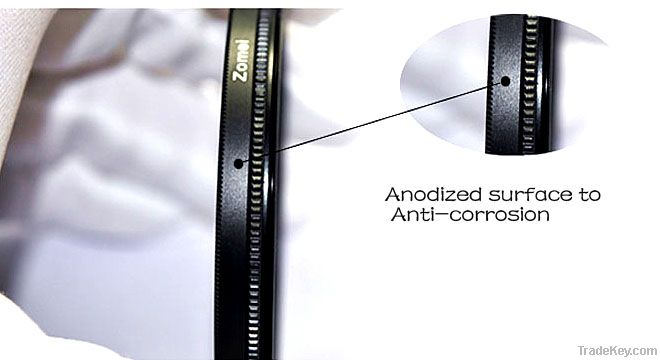 58mm Ultra-Violet UV lens Filter Protector