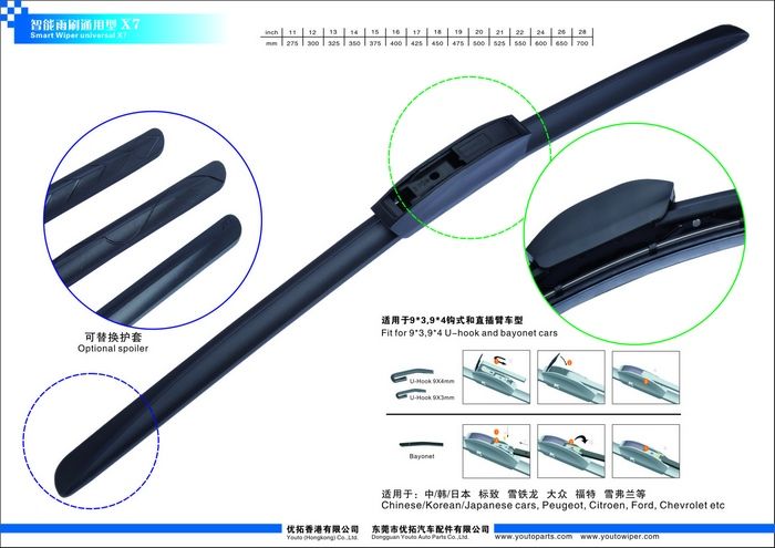 Smart hybrid wiper blade