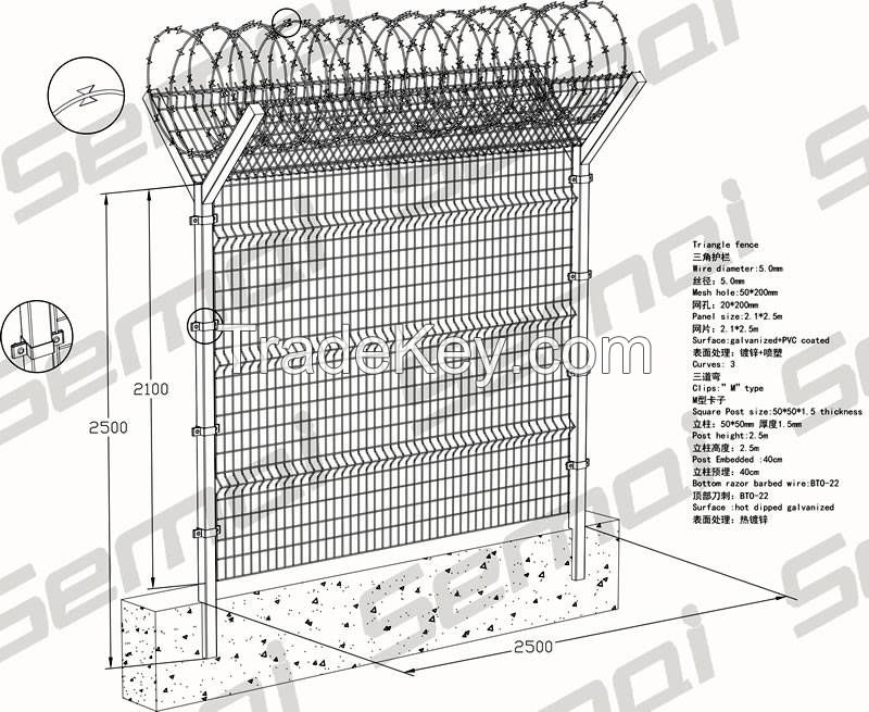 Welded Fence with Raozr Wire Type