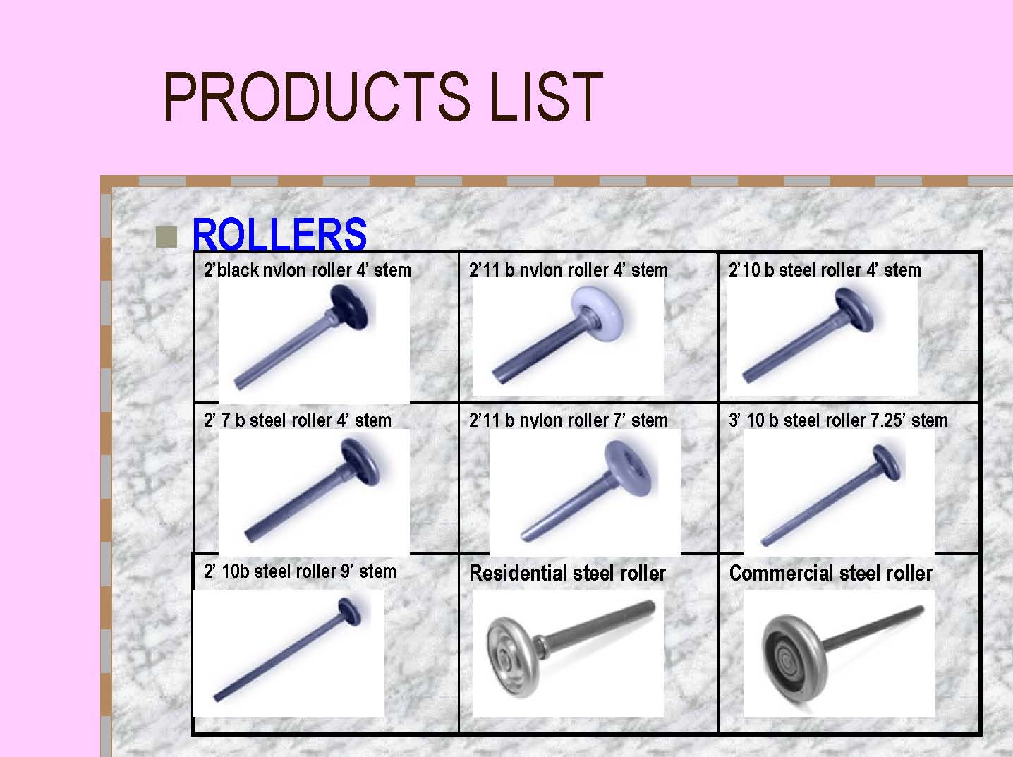 door parts, rollers