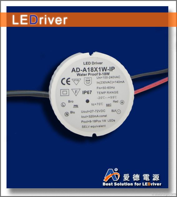 LED waterproof power