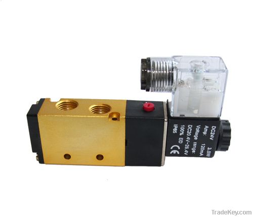 solenoid valve