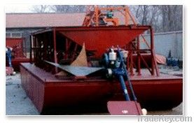 Sand screening machine