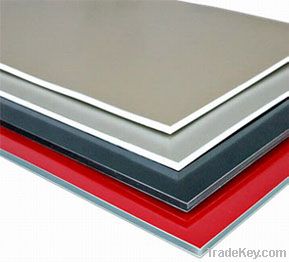 aluminium composite panel