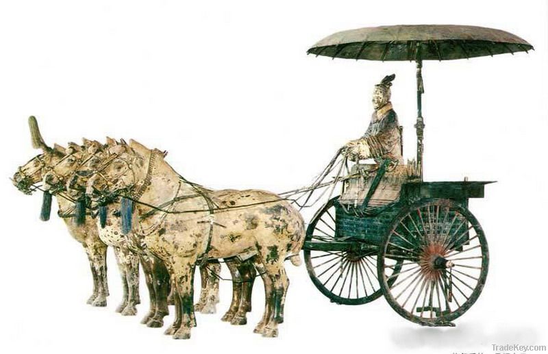 Qin Dynasty Bronze Chariots &amp; Horses