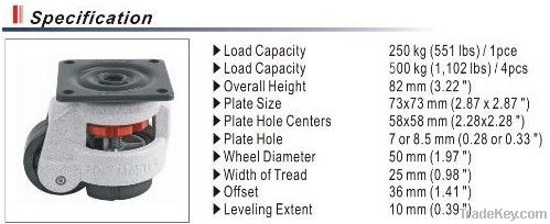 FOOT MASTER Heavy duty low height caster