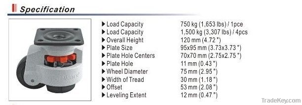 load capacity 750-1500kgs  Foot Master carrymaster Leveling Caster