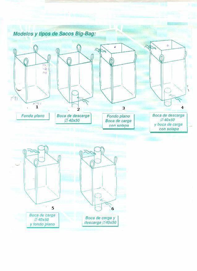 FIBC BAGS AND PP SACKS