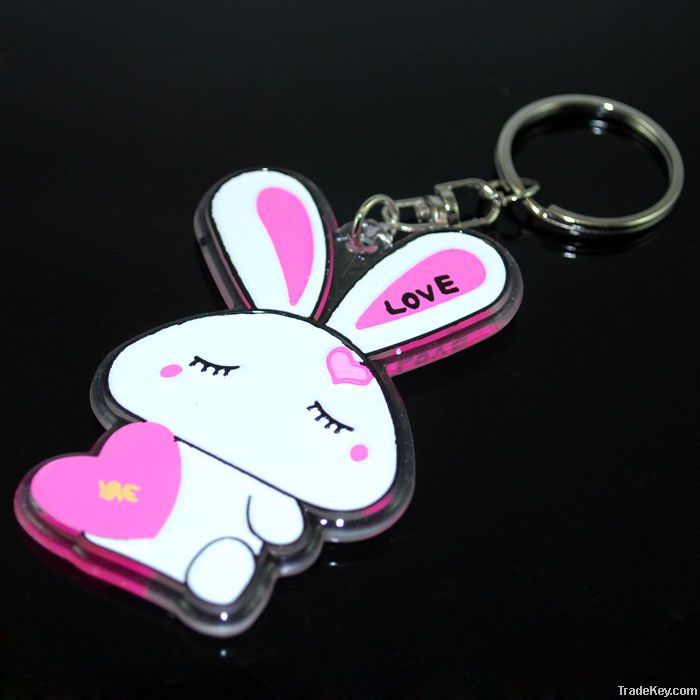 keychain