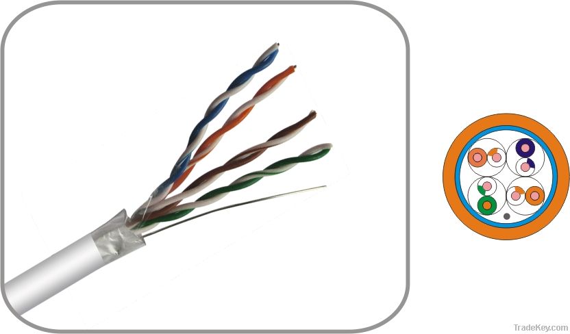 UTP/FTP/SFTP Cat5e Cable