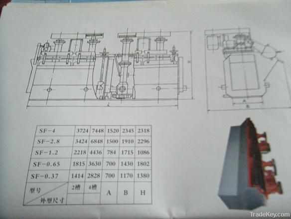 Flotation Machine, separator gold machine, copper ore equipment