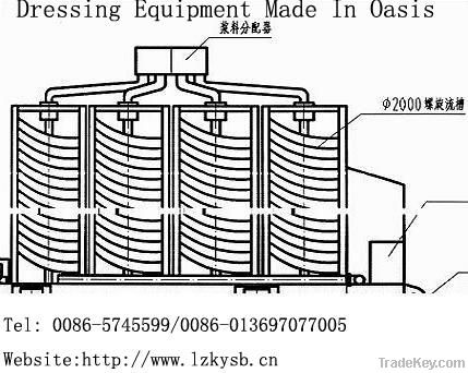 Spiral Chute/iron machine/gravity dressing equipment/lab gold machine