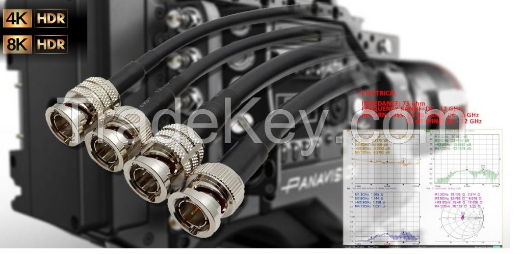 12G SDI cable assembly