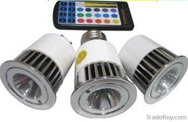 High Power RGB Led Spotlight