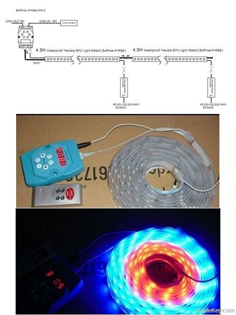 LED Digital DMX Decoder Controller-FLEX