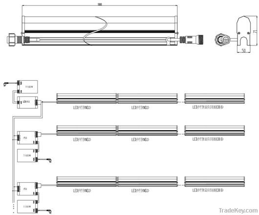 LED Guard rail tube