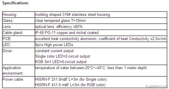 LED Fountain Light, water dance light