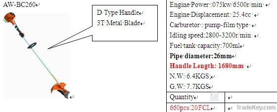 Brush Cutter
