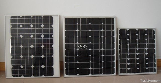 solar modules