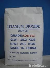 Titanium Dioxide (Rutile/Anatase)