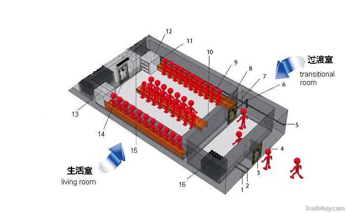 refuge room (chamber)