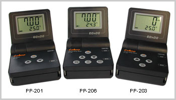 pH/mV/Temp Meter