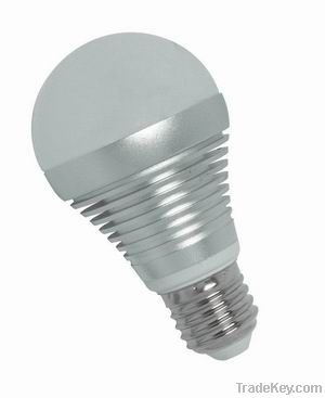 Hot Sale Globe energy saving light