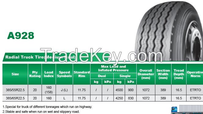 high quality LINGLONG brand truck bus tire /TBR tire