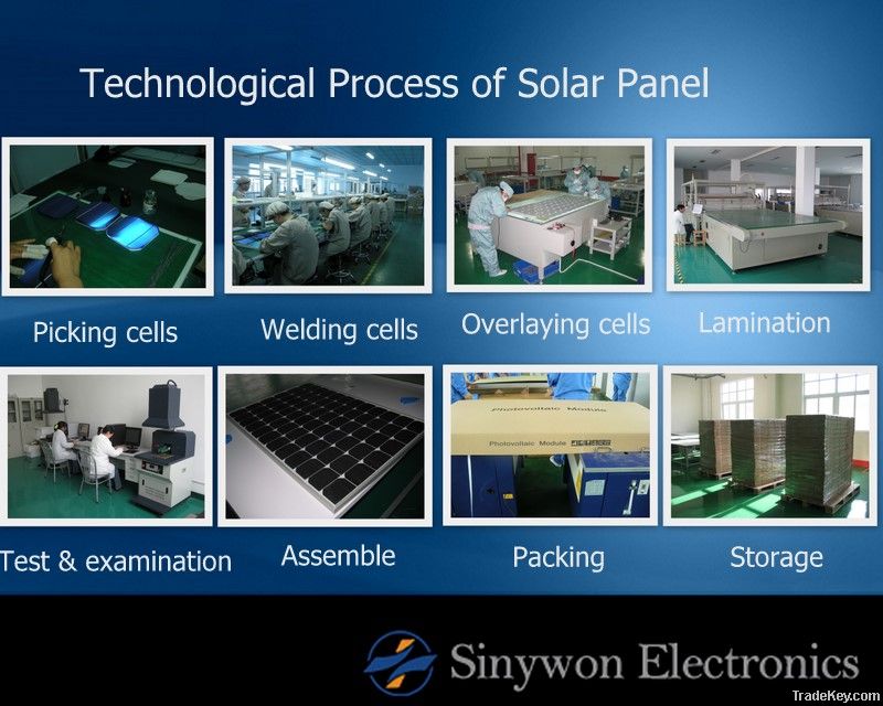 100 Monocrystalline Solar Panel Module