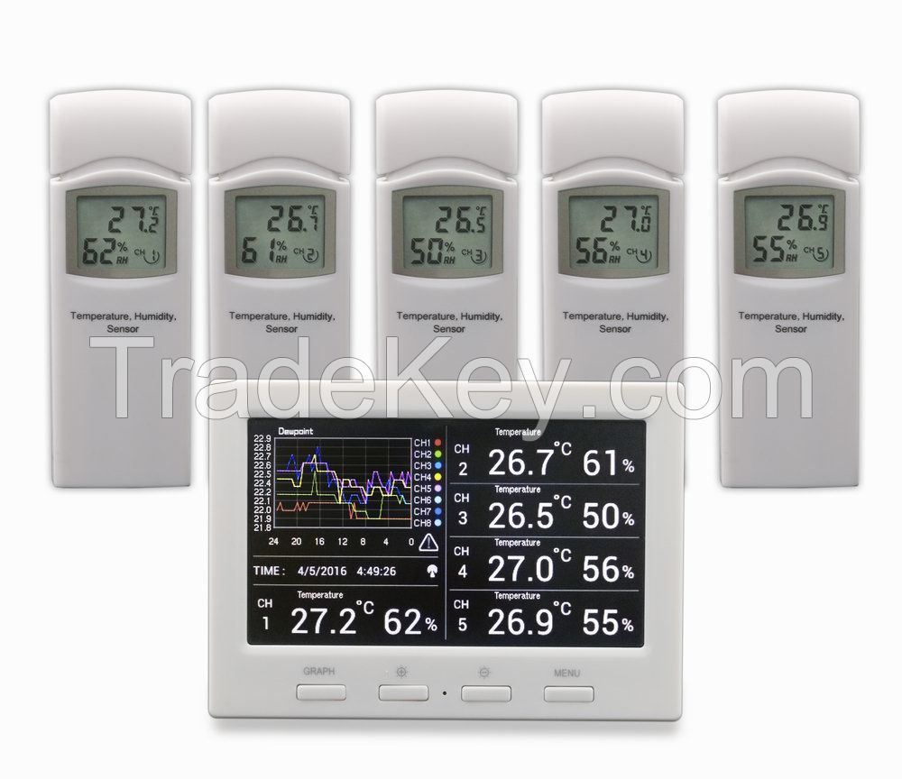 Color weather station 8 channel thermometer hygrometer with graph and table