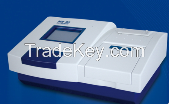 MR-96 Microplate Reader