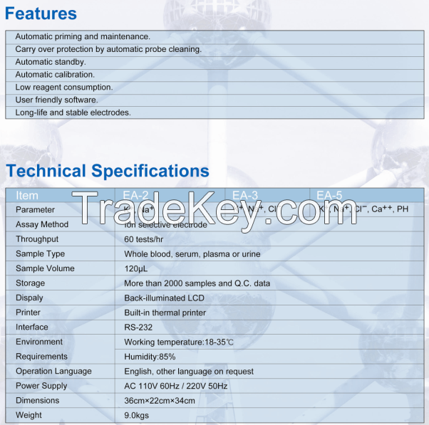 EA-2 Electrode Analyzer