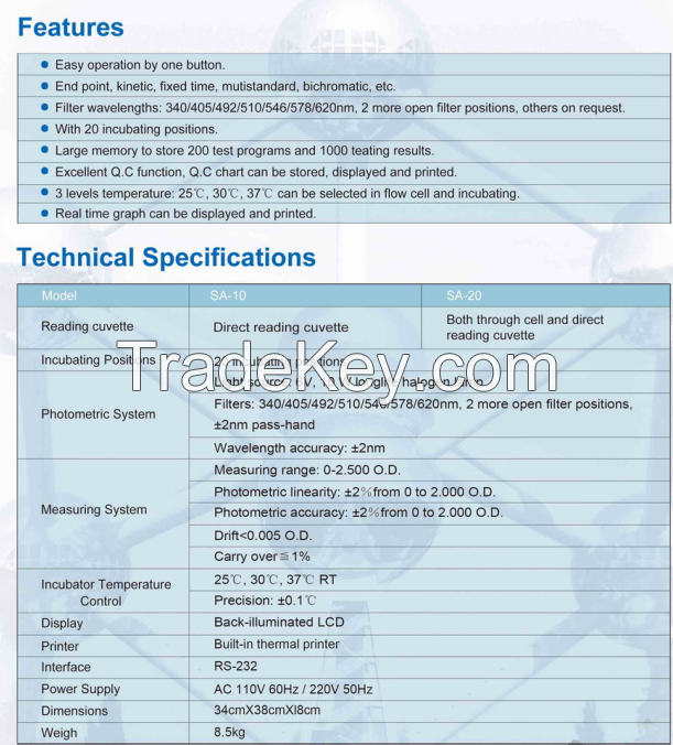 SA-10 Semi Automatic Biochemistry Analyzer