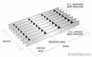 stair treads