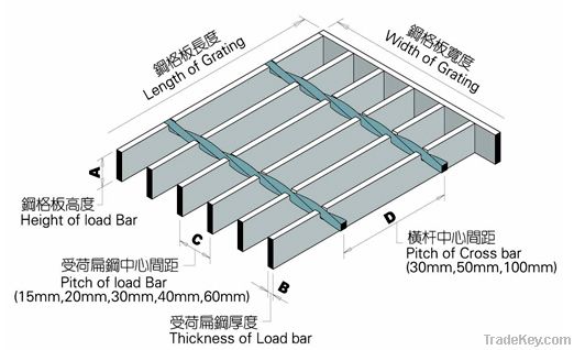 ladder steps