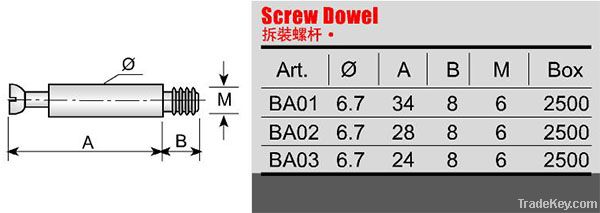 Screw Dowel