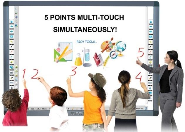 Multi-user infrared interactive whiteboard