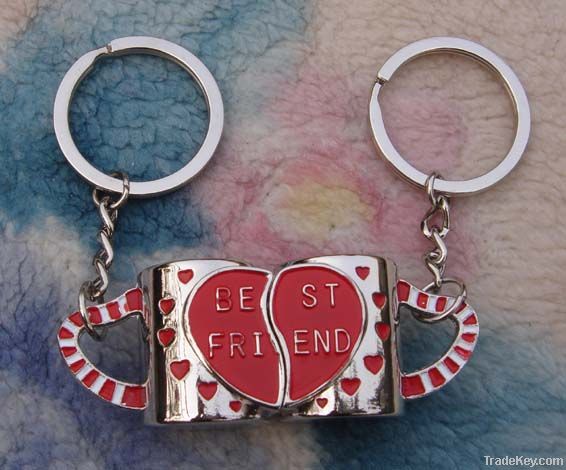 Popular Key Chains