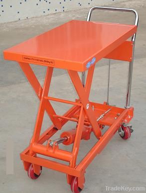 foot operated scissor lift