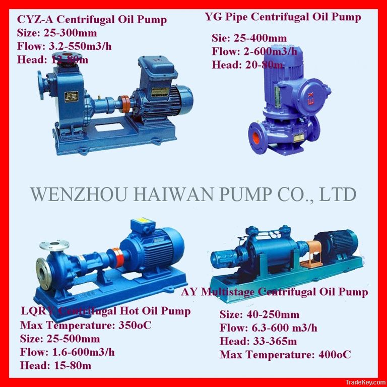 Centrifugal Oil Pump