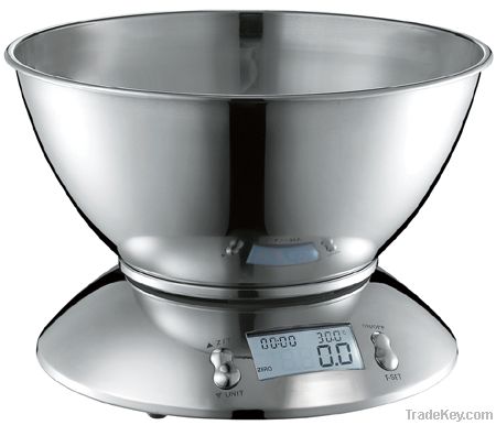 Digital kitchen scales