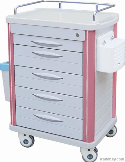 Medication Trolley