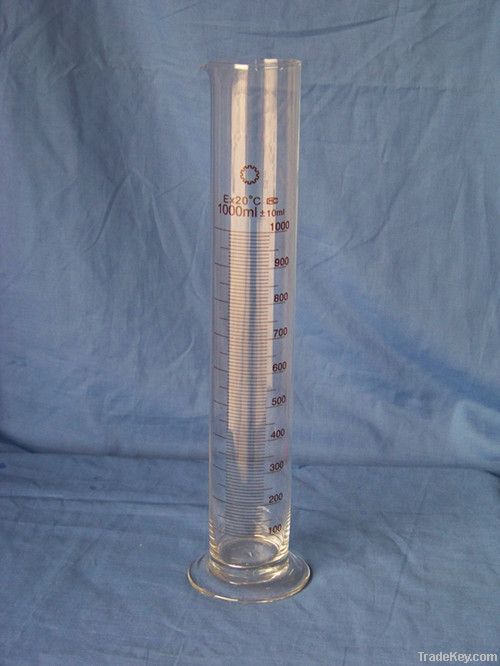 measuring  cylinder