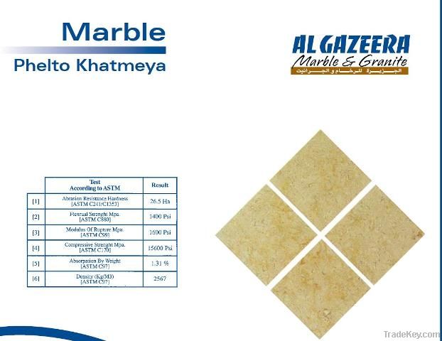 Phelto Khatmeya Marbles