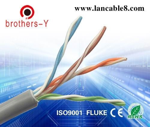 Cat5e Network Cable