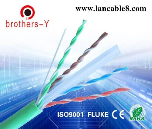 CAT6 Network Cable