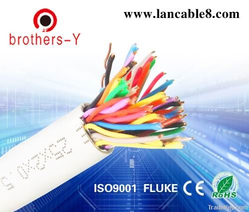Telephone Patch Cord Cable